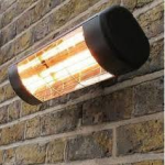 SUMMERGLOW 1X1.5KW IP55 PATIO HEATER BLACK